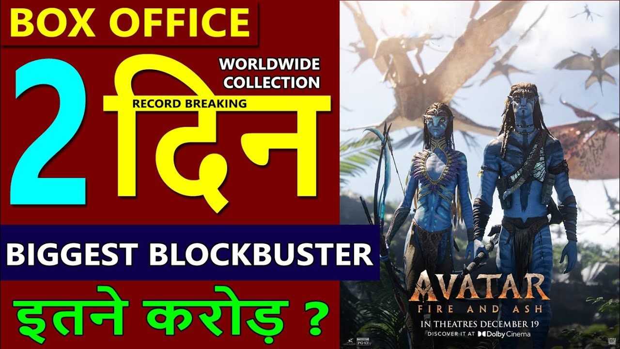Avatar 3 Box Office Collection Day 2